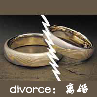 迈西英语趣味图片 divorce：离婚
